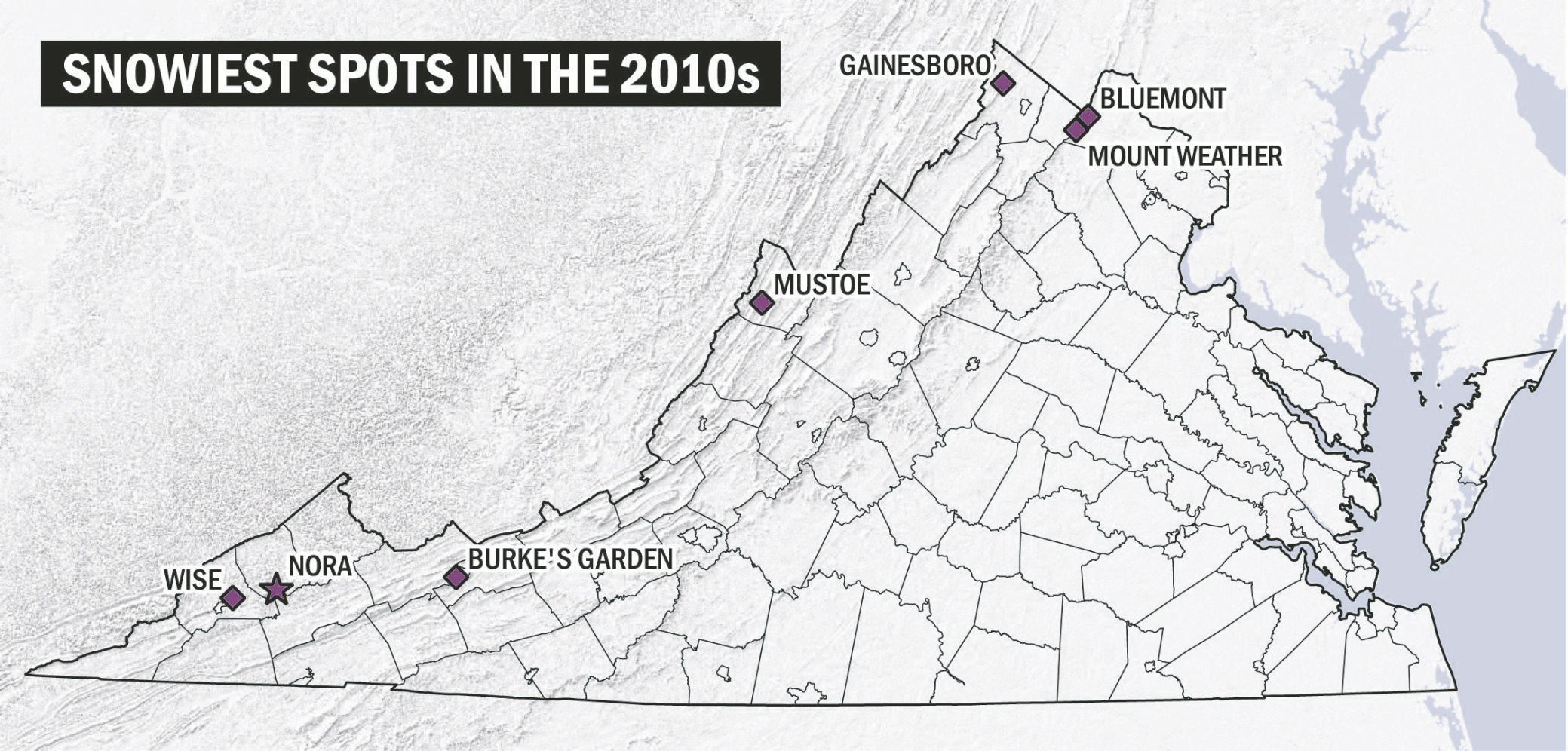 2010s Most Snowfall by Season